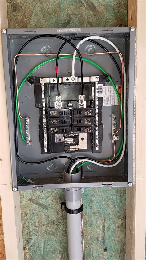 how to tell if a electrical box is grounded|breaker box grounding check.